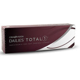 Dienas izdevumi kopā 1 30 gab.